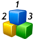 keywordpos
